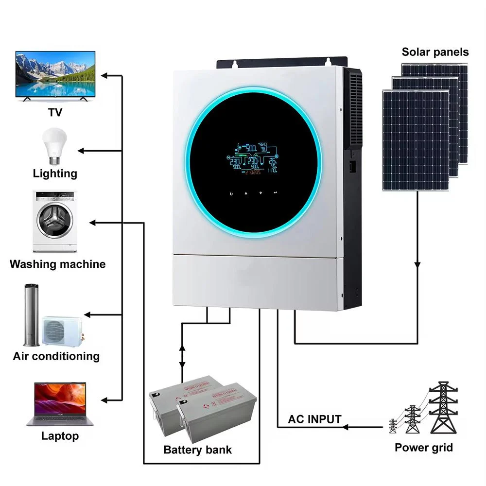 Voltronic محول طاقة شمسية هايبرد 48 فولت انفيرتر 6kw قدرة 120 أمبير
